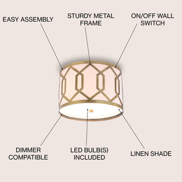 Hex Metal LED Flush Mount - JONATHAN Y